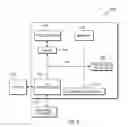 Fig. 08 - Error and solution tracking in a software development environment