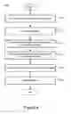Fig. 08 - Debugging through causality and temporal patterning in an event processing system