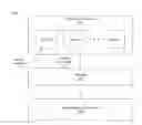 Fig. 01 - System and method of debugging multi-threaded processes