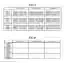 Fig. 06 - Controller, storage device, and computer program product for writing and transfer process