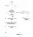 Fig. 05 - Multi-section garbage collection