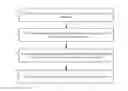 Fig. 01 - Memory allocation accelerator