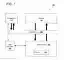 Fig. 02 - Direct memory access with filtering