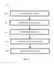 Fig. 03 - System and Method for Cache Monitoring in Storage Systems