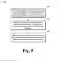 Fig. 06 - Map-based rapid data encryption policy compliance