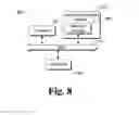 Fig. 09 - Map-based rapid data encryption policy compliance