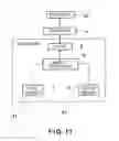Fig. 08 - Memory Control Circuit and Storage Device