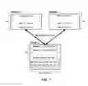 Fig. 08 - System bus transaction queue reallocation