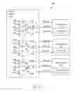 Fig. 09 - Coordinating memory operations using memory-device generated reference signals