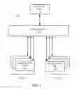 Fig. 02 - USB SWITCH AND CONTROL METHOD THEREOF