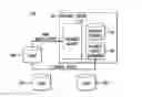 Fig. 01 - Access frequency approximation for remote direct memory access