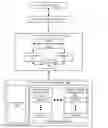 Fig. 01 - Hybrid table-lookup algorithm for functions