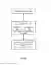 Fig. 05 - Hybrid table-lookup algorithm for functions