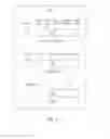 Fig. 03 - Visually showing how recently a change was made to a document by using color intensity and/or typeface and/or font and/or emphasis