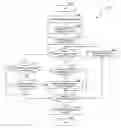 Fig. 01 - CORRECTIONS FOR NATURAL LANGUAGE PROCESSING