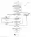 Fig. 08 - CORRECTIONS FOR NATURAL LANGUAGE PROCESSING