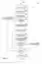 Fig. 06 - Machine-translation based corrections