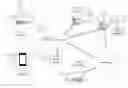 Fig. 01 - INTERACTIVE GUI REVIEW TOOL SYSTEM AND METHOD