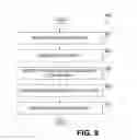 Fig. 08 - Grid data management