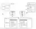 Fig. 01 - Query response using media consumption history