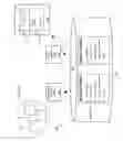 Fig. 02 - Query response using media consumption history