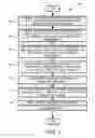 Fig. 04 - ASYNCHRONOUS SEARCH QUERY