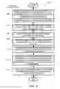 Fig. 05 - ASYNCHRONOUS SEARCH QUERY