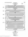 Fig. 06 - ASYNCHRONOUS SEARCH QUERY