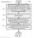Fig. 07 - ASYNCHRONOUS SEARCH QUERY