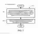 Fig. 08 - ASYNCHRONOUS SEARCH QUERY