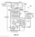 Fig. 09 - ASYNCHRONOUS SEARCH QUERY