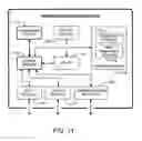 Fig. 12 - ASYNCHRONOUS SEARCH QUERY