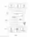 Fig. 02 - CONTENT SOURCE THROTTLING IN A SOCIAL NETWORKING SERVICE