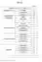 Fig. 13 - Population formation method, population formation apparatus, and computer-readable recording medium