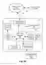 Fig. 11 - Method, apparatus and system for applying an annotation to a portion of a video sequence