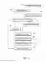 Fig. 05 - Auto summarization of content