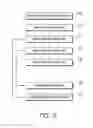 Fig. 06 - Auto summarization of content
