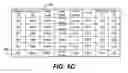 Fig. 09 - Storing and processing data organized as flexible records