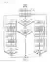 Fig. 04 - SYSTEM AND METHOD FOR DYNAMIC DATA ARCHIVAL AND PURGING