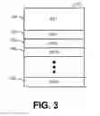 Fig. 04 - Parallel streams to maintain a target data transfer rate