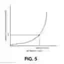 Fig. 06 - Parallel streams to maintain a target data transfer rate