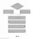 Fig. 09 - Extensible indexing system evaluation and recommendation