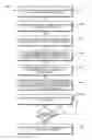 Fig. 04 - COLUMN STORE DATABASE COMPRESSION