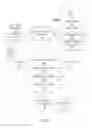 Fig. 02 - Search engine optimization by selective indexing