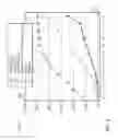 Fig. 05 - Search engine optimization by selective indexing