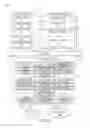 Fig. 06 - Search engine optimization by selective indexing