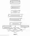 Fig. 04 - Method and System for Feature-Selectivity Investigative Navigation