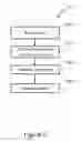 Fig. 03 - Latch-free concurrent searching