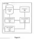 Fig. 06 - Latch-free concurrent searching