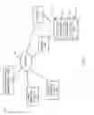 Fig. 02 - Management of long-running locks and transactions on database tables
